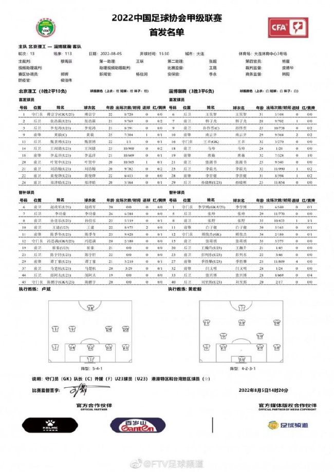 原本就很喜欢摩托车的尹正在《飞驰人生》后已经拥有了出赛水平，而同为车友的黄景瑜也很喜欢骑着它;四处撒野